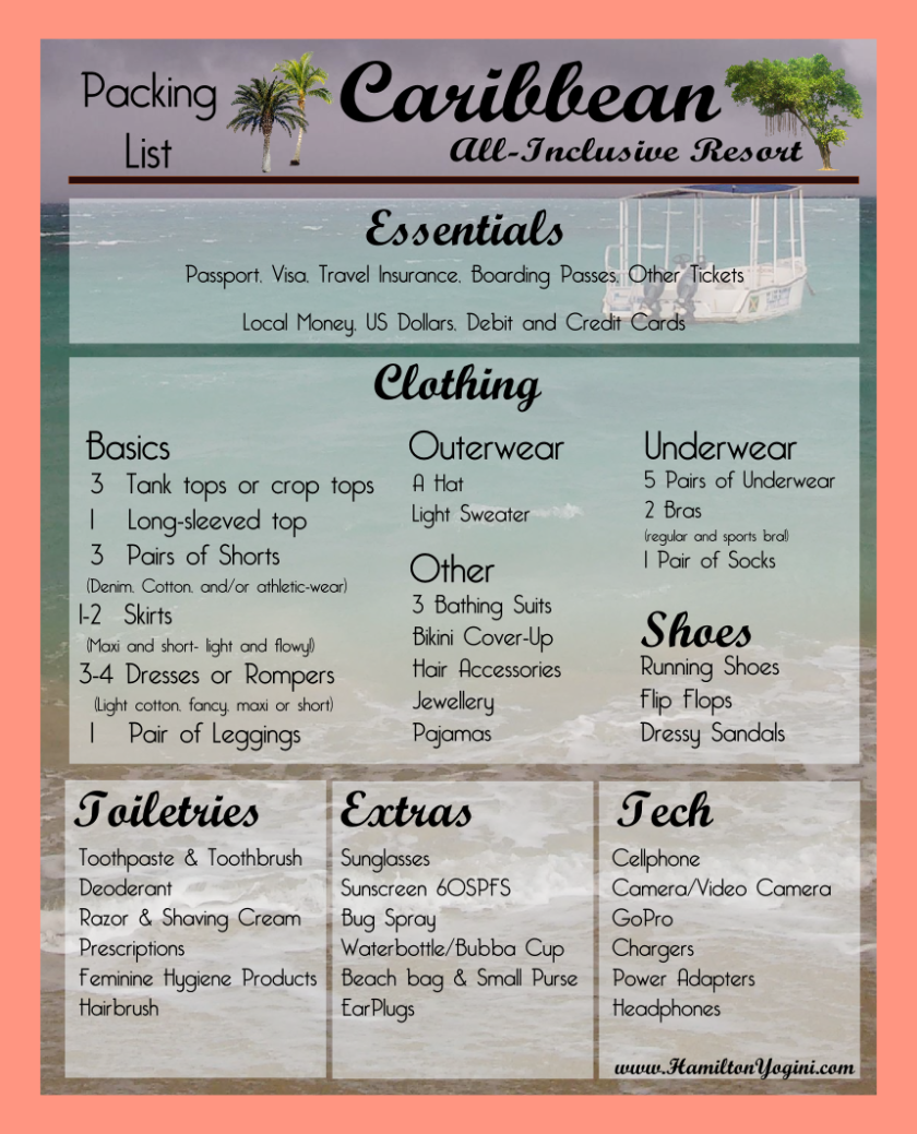 Packing List One Week at an AllInclusive Caribbean Resort